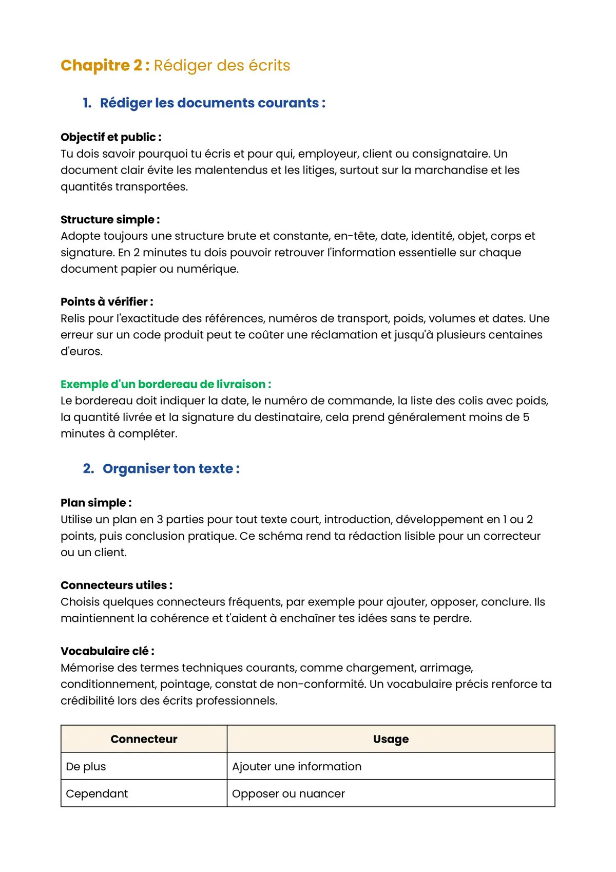 Example Fiche de Révision CAP CRM